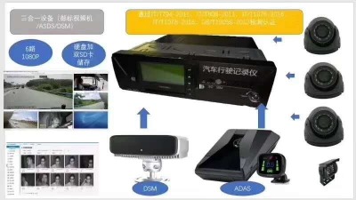 ˽I(y)(w)܇gps܇vλgpsλO(jin)ϵy(tng)