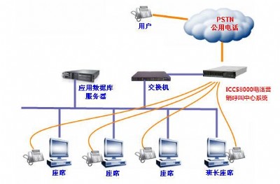 iccs8000MW(wng)jϵy(tng)