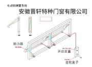 (yng)L(zhng)ݗUʽ_(ki)C(j)_(ki)C(j)