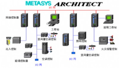 ܼҾϵy(tng)