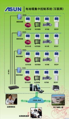 t3600늵ůпϵy(tng)((lin)W)