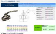 臺灣RING東光閥門FIG.921不銹鋼球塞閥