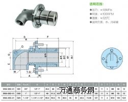 BTCD(zhun)^|BTCD(zhun)^r