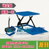 1.5늄ƽ__ߴ߸߶ȿɶơ