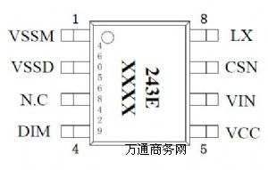 ԃrQX5243PT4115