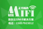 simg(sh)(yu)
